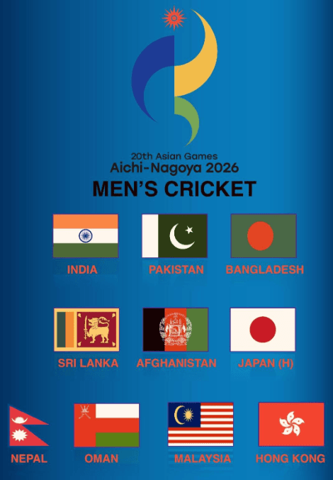 Nepal Set for Asian Games 2026 Cricket: Fixtures, Squad and Road to a Medal