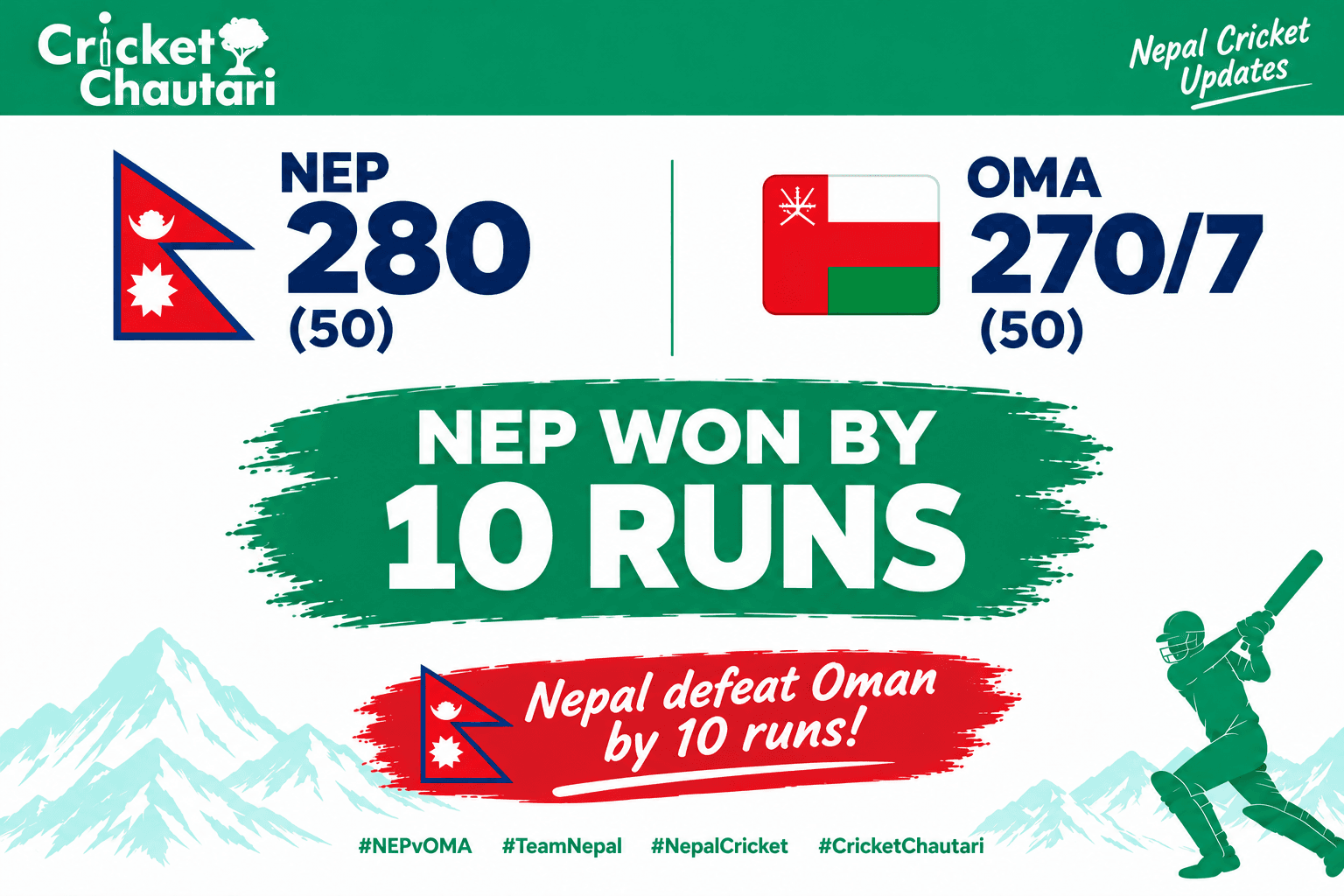 Nepal Edge Oman by 10 Runs in Thrilling Finish